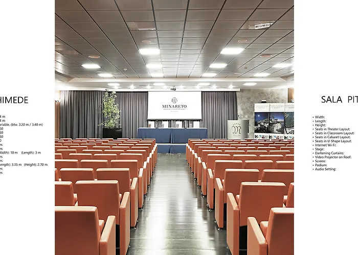 MinaretoHotel Stelle